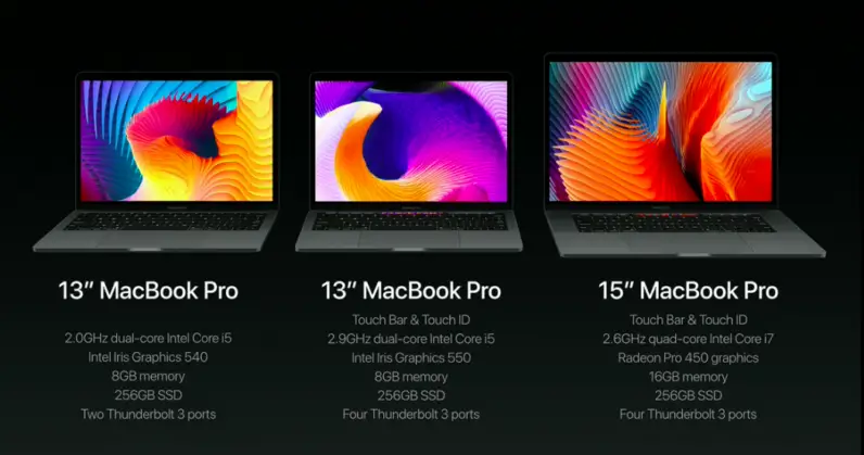 MacBook Pro